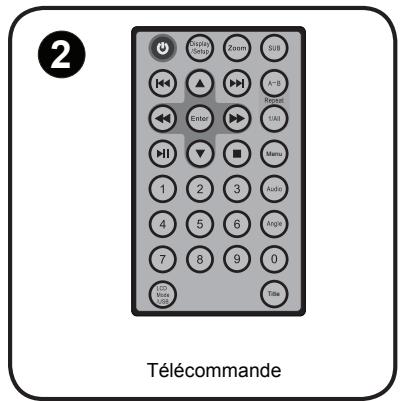 LENCO DVP-733 - Contenu de l'emballage - 2