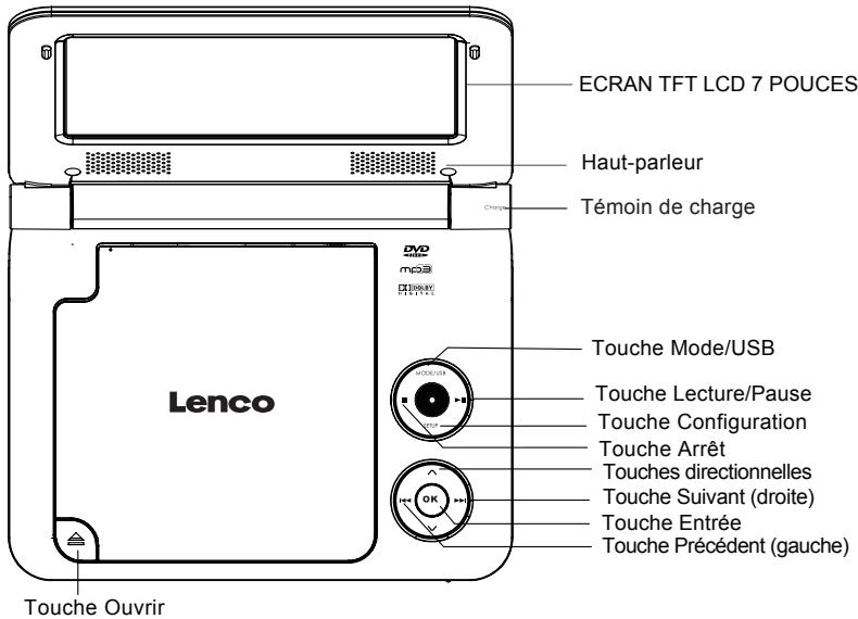 LENCO DVP-733 - Nettoyage des disques - 1
