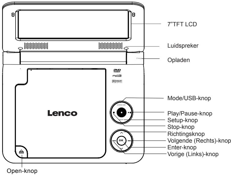 LENCO DVP-733 - Een disk schoonmaken - 1
