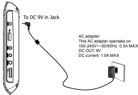 LENCO DVP-733 - Caution: - 1