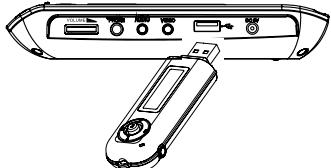 LENCO DVP-733 - Conexión USB - 1