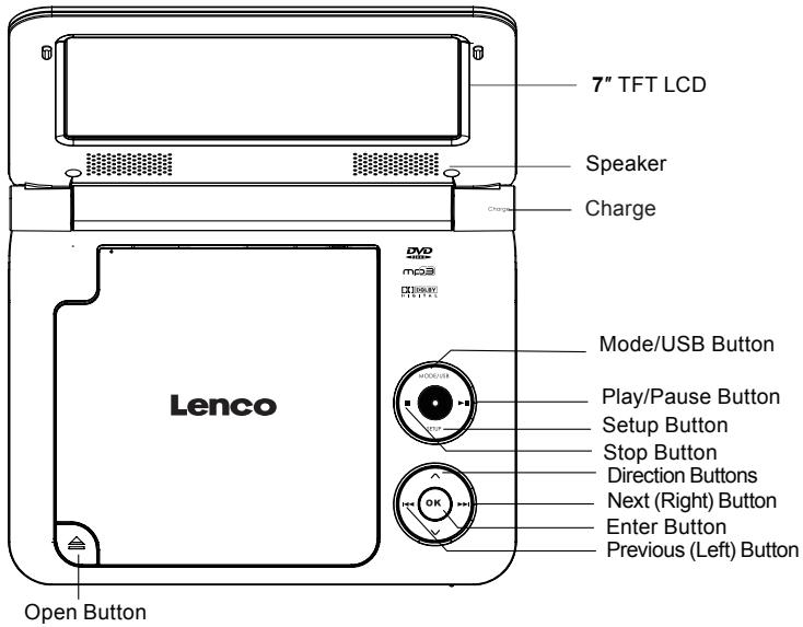 LENCO DVP-733 - Cleaning a Disc - 1