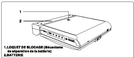 LENCO DVP-742 - Description - 4