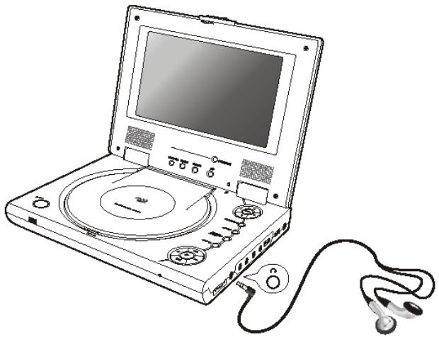 LENCO DVP-742 - Raccordement des Ecouteurs au Lecteur DVD - 1