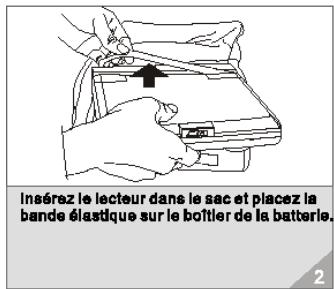 LENCO DVP-742 - Installer la mallette / le klt de harnals pour la volture (Accessolres facultatifs) - 2