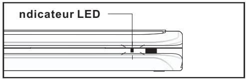 LENCO DVR-706 - Indicateur LED - 1