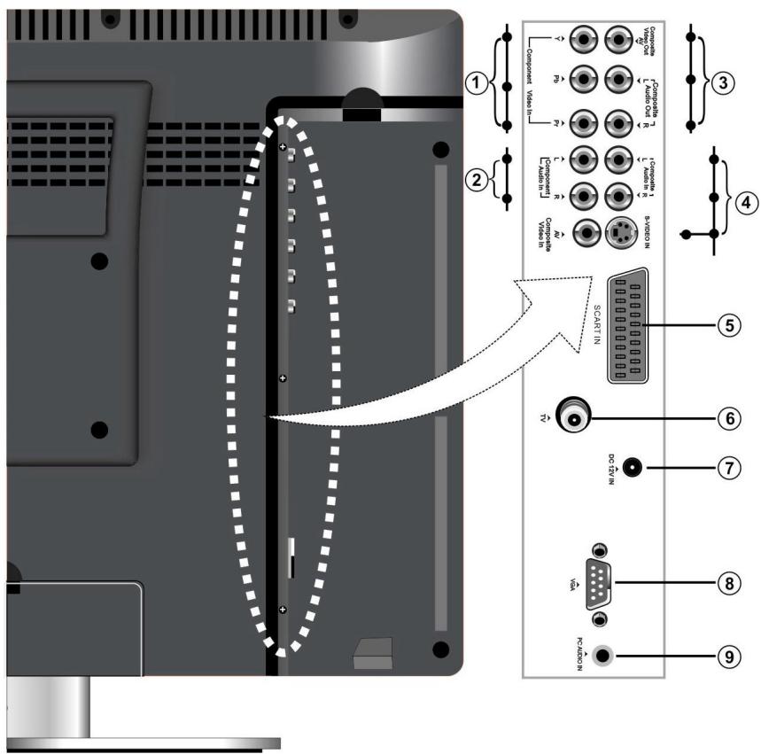 LENCO DVT-1901 - Haut-parleurs - 1