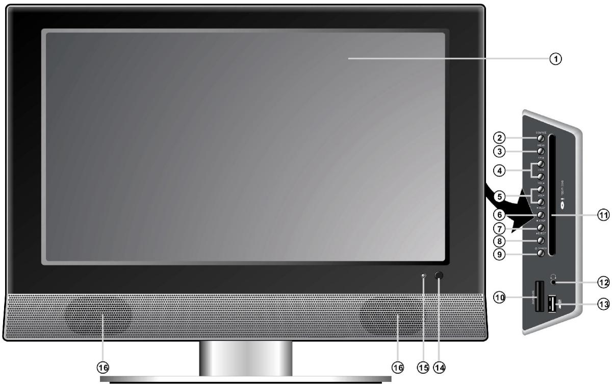 LENCO DVT-1901 - Track - [Piste] - 1