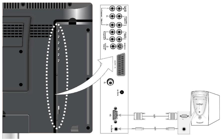 LENCO DVT-1901 - Raccordement à un PC - 1