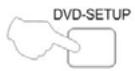 LENCO DVT-229 - DVD SYSTEM SETUP - 1