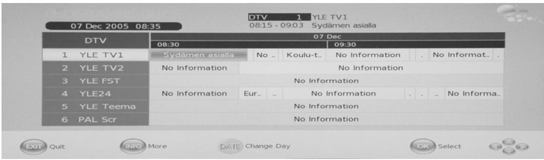 LENCO DVT-229 - Electronic Program Guide (EPG) - 1