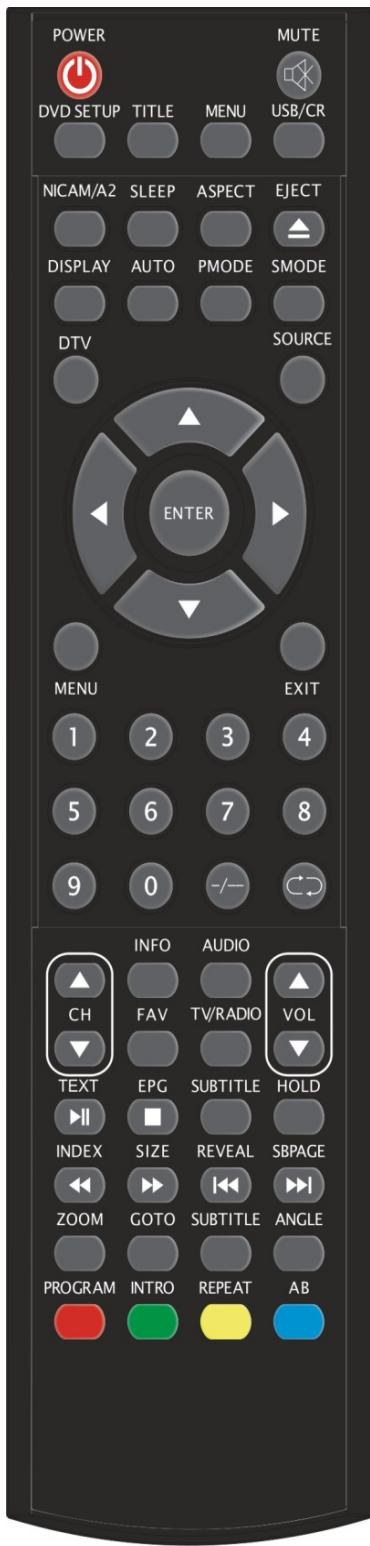 LENCO DVT-229 - Afstansbediening - 1