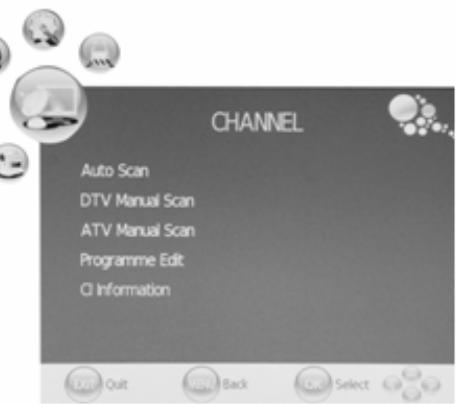 LENCO DVT-229 - CANALATV - 1