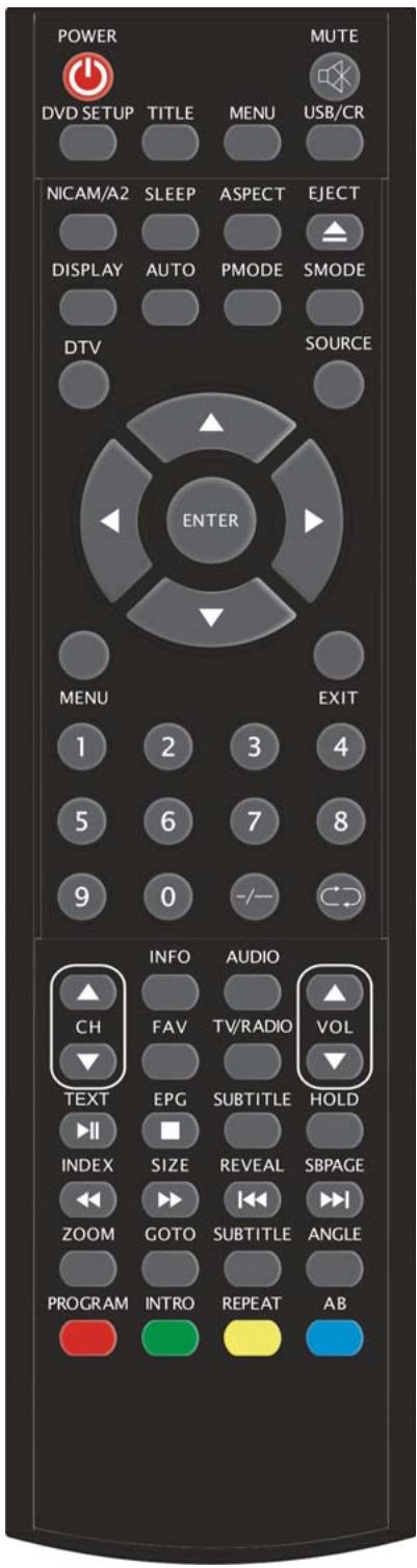 LENCO DVT-229 - Remote control - 2