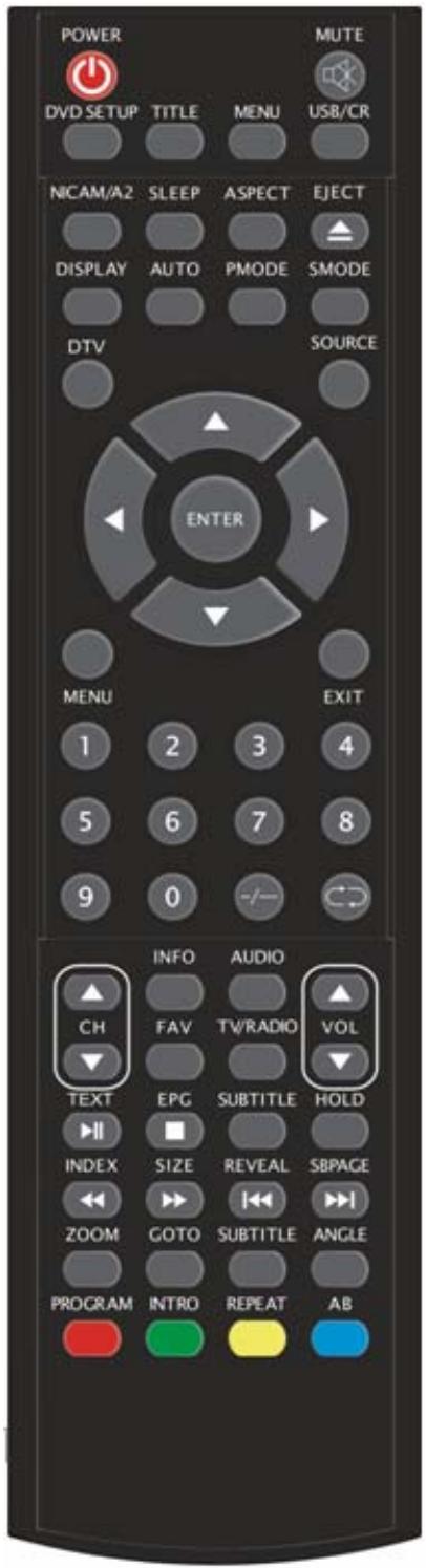 LENCO DVT-229 - Commande à distance - 1