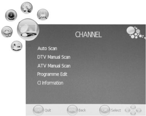 LENCO DVT-229 - ATV KANAL - 1