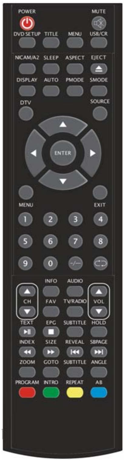 LENCO DVT-229 - Commande à distance - 2