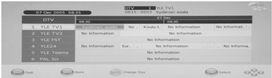 LENCO DVT-229 - Guía de programa electrónica (EPG) - 1