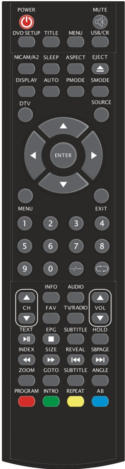 LENCO DVT-229 - Afstansbediening - 3