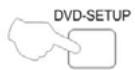 LENCO DVT-229 - DVD SYSTEM INSTELLINGEN - 1