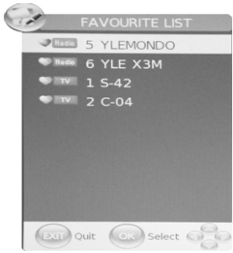 LENCO DVT-229 - Lista de favoritos - 1