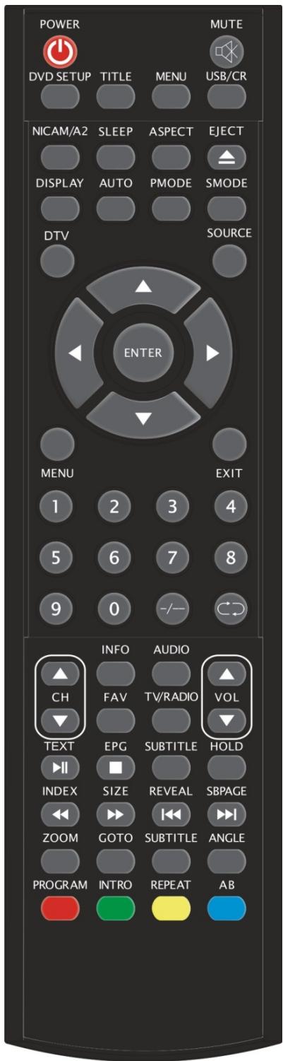 LENCO DVT-229 - Afstansbediening - 2