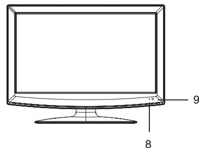 LENCO DVT-2422 - Attention - 1