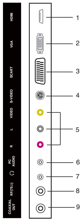 LENCO DVT-2422 - Pour le lecteur DVD - 1