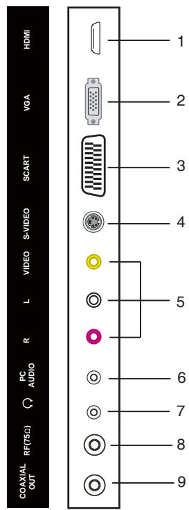 LENCO DVT-2422 - Para el reproductor DVD - 1