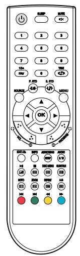 LENCO DVT-2422 - Estimado cliente: - 1
