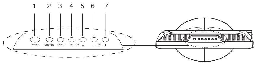 LENCO DVT-2422 - UNIDAD PRINCIPAL - 1