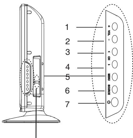 LENCO DVT-2622 - UNIDAD PRINCIPAL - 3