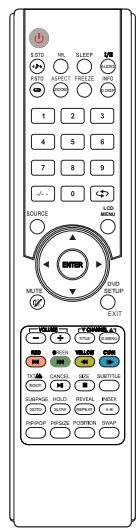 LENCO DVT-2622B - 1