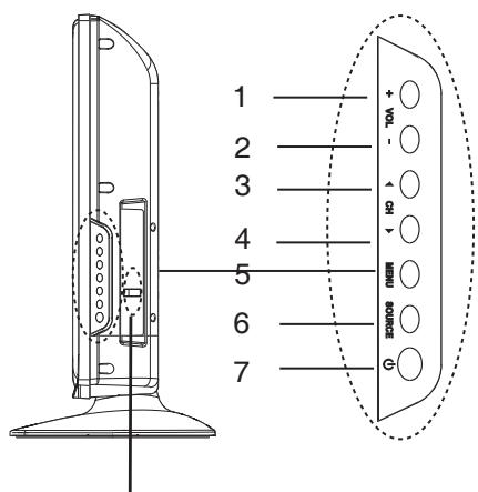 LENCO DVT-2622B - UNITE PRINCIPALE - 3