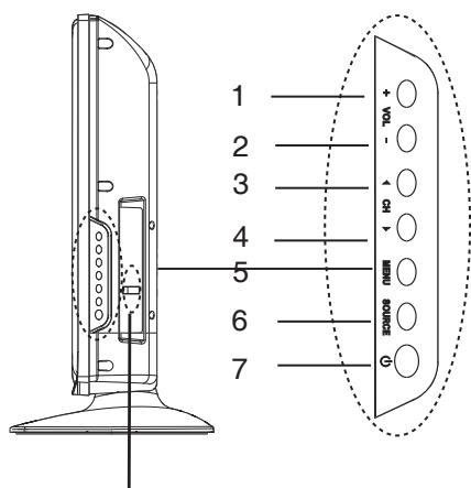 LENCO DVT-2622B - UNIDAD PRINCIPAL - 3