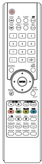 LENCO DVT-2622B - Estimado cliente: - 1