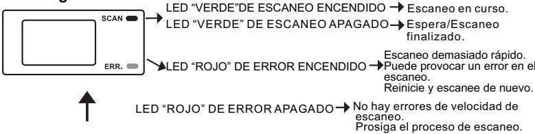 LENCO HS-100 - Cómo escanear - 2