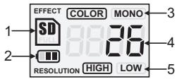 LENCO HS-100 - Explanation of the status icons - 1