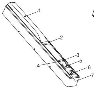 LENCO HS-100 - 1.Eigenschaften - 1