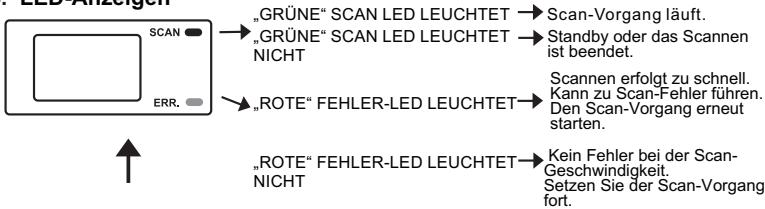 LENCO HS-100 - LED-Anzeigen - 1