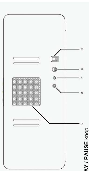 LENCO IPD-4000 - ACHTERPANEL - 1