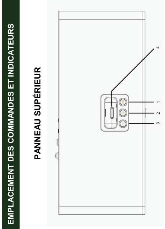 LENCO IPD-4000 - Instructions de sécurité importantes - 1