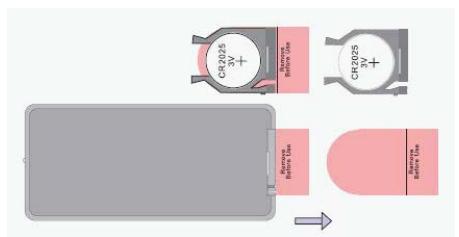 LENCO IPD-4000 - Batterie de la télécommande - 1
