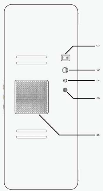 LENCO IPD-4000 - BACK PANEL - 1