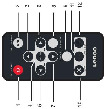 LENCO IPD-4000 - Fernbedienung - 1