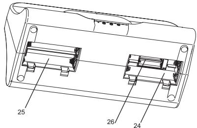LENCO IPD-5100 - Description of Parts - 3