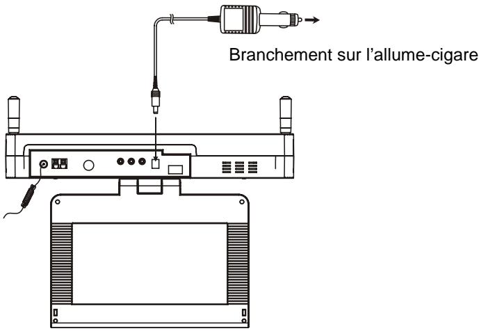 LENCO KDV-309 - Raccordement du lecteur à un adaptateur de voiture - 1