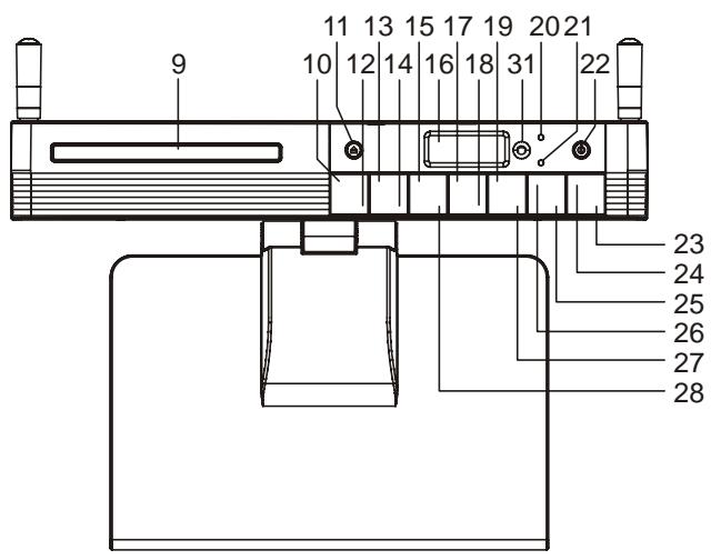 LENCO KDV-309 - Illustration des commandes/connecteurs présents sur l'unité principale - 2