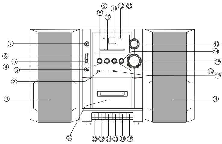 LENCO MC-118 MP3 - Avertissement : - 1