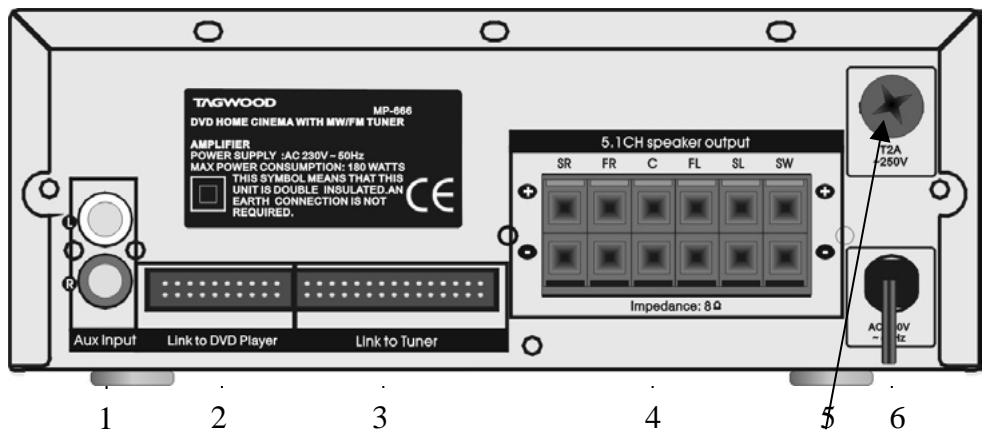 LENCO MDV-5 - Partie de l'amplificateur - 2
